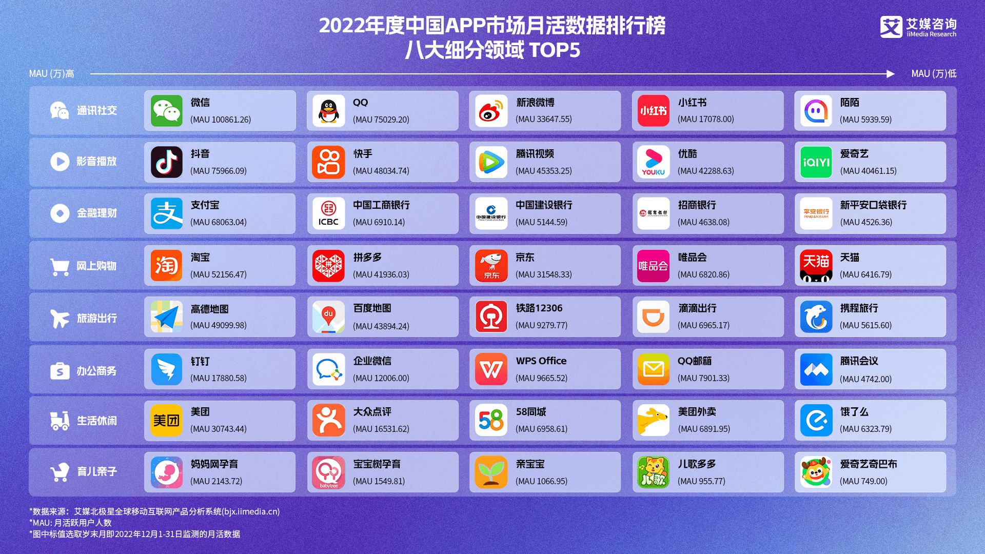 新闻APP排名，探究移动新闻领域的竞争格局，移动新闻竞争格局揭秘，新闻APP排名揭示行业地位