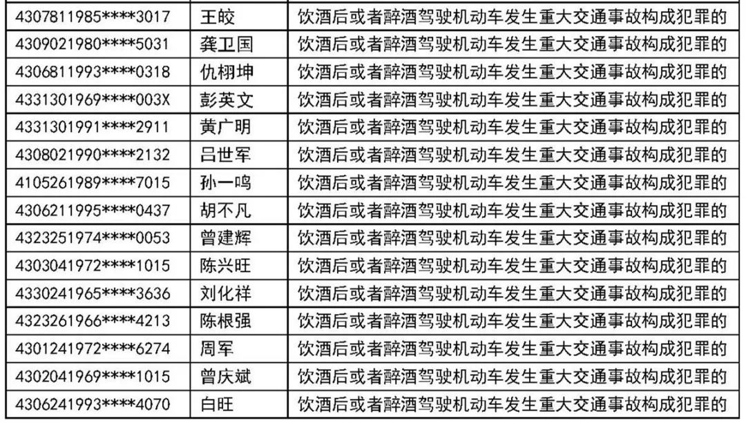 详细解读