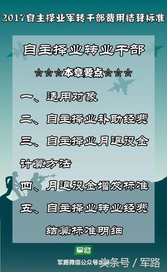 军转网与自主择业，新时代下的军人职业转型之路，新时代下军转网与自主择业，军人职业转型之路探索