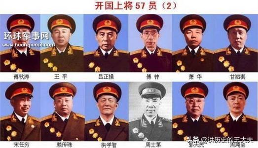从1988年至2021年，中国上将晋升名单概览，中国上将晋升名单概览，从1988年至2021年的晋升历程