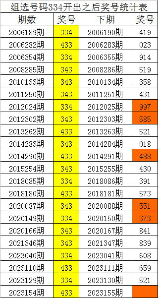 刘伯温平特一肖中特平生，传奇人生与卓越智慧，刘伯温传奇人生与卓越智慧，平特一肖中特平生揭秘