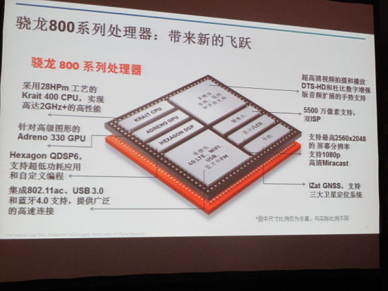揭秘骁龙600的真实面貌，多少纳米工艺下的科技杰作，揭秘骁龙600的真实面貌，纳米工艺下的科技杰作探索