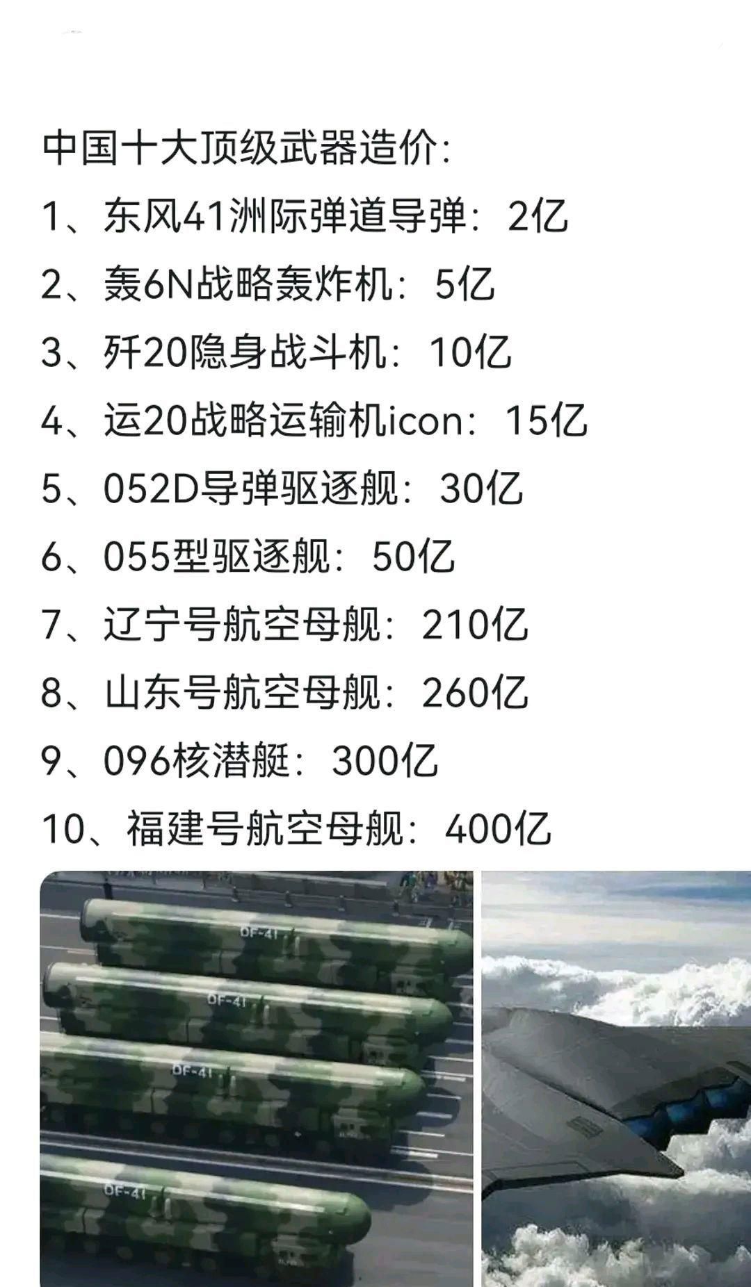 中国最便宜导弹的价格及其影响，中国最便宜导弹的价格及其战略影响力分析