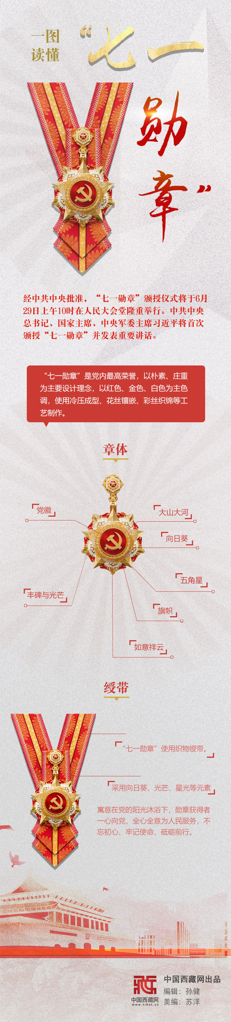 关于七一勋章的价值,无法用金钱衡量,七一勋章,无法衡量的无价荣耀