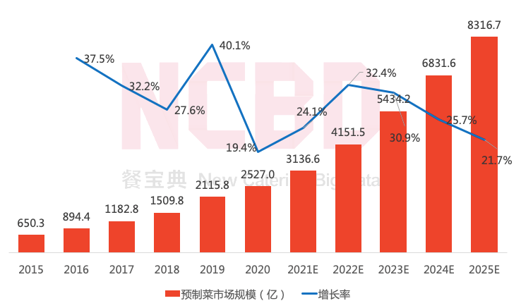 澳门 第568页