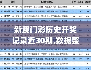澳门历史探索