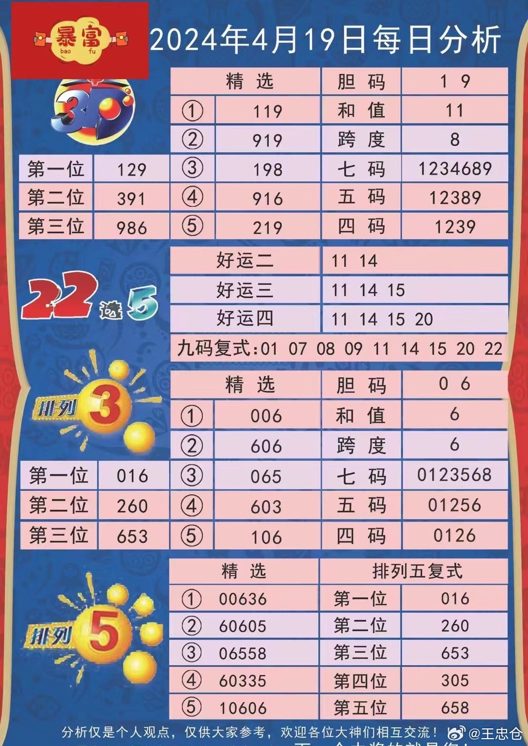 揭秘今晚494949最快开奖的神秘面纱——探寻幸运之门的关键线索，探寻幸运之门，揭秘今晚494949最快开奖的神秘面纱与关键线索