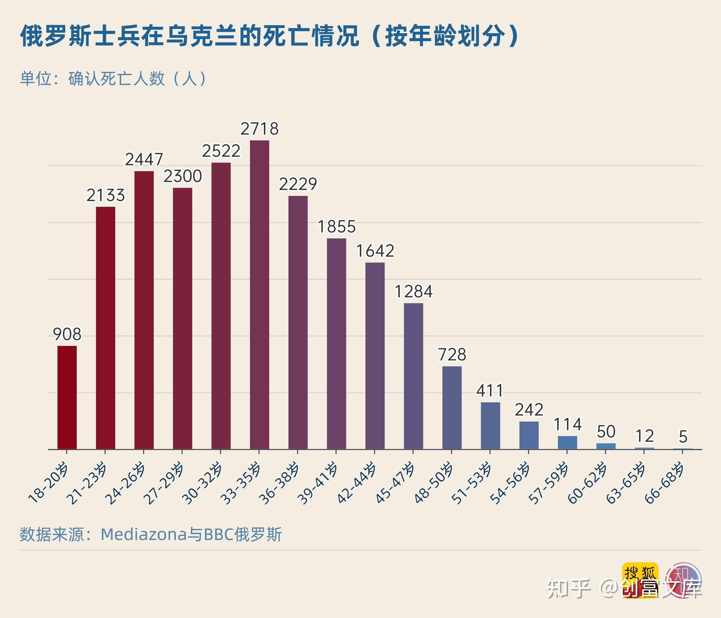 俄乌战争，持续时间的深度解析，俄乌战争持续时间深度解析
