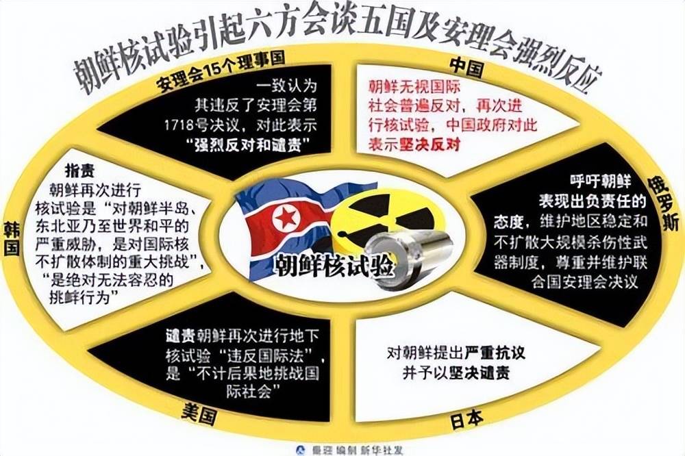 朝鲜空军力量概览,朝鲜空军力量全面解析