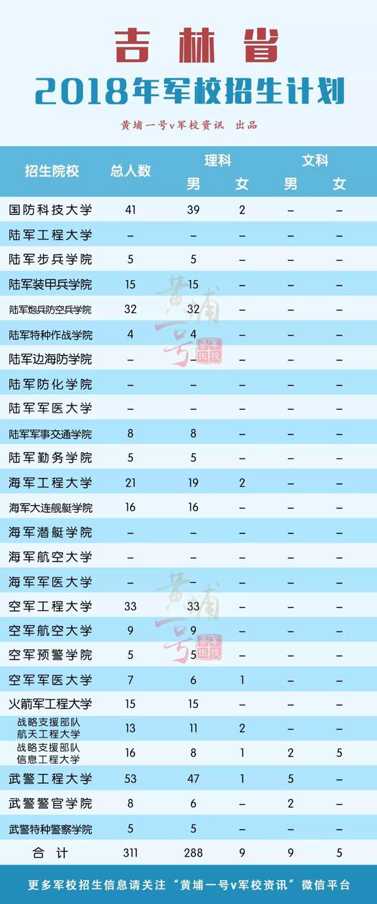 热点 第548页