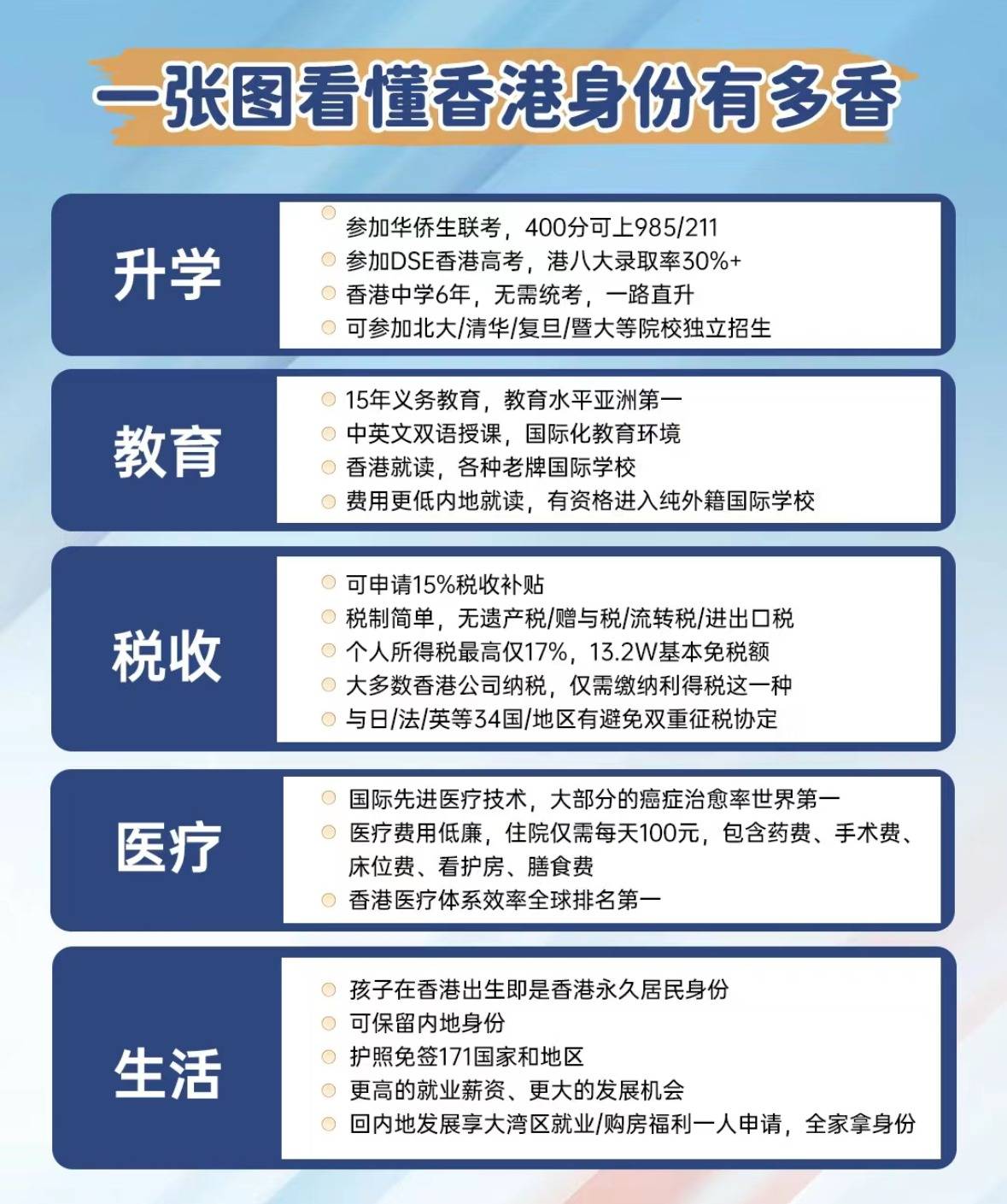 2025年香港资料大全正版，香港最新正版资料大全（2025年）