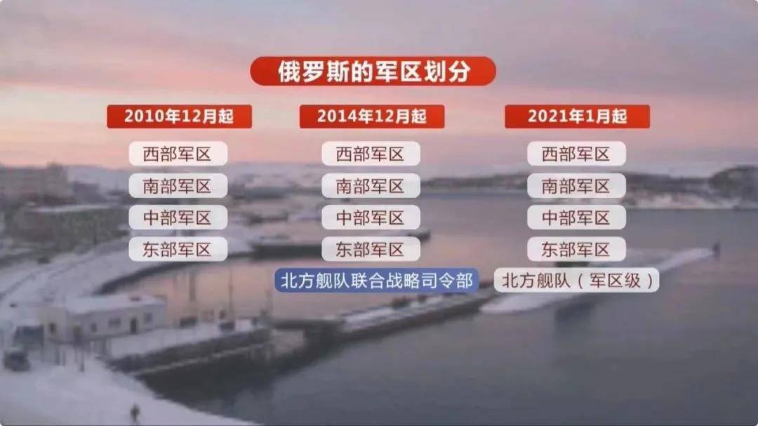 北大军事专家深度评论当前国际军事形势，北大军事专家深度解析当前国际军事局势