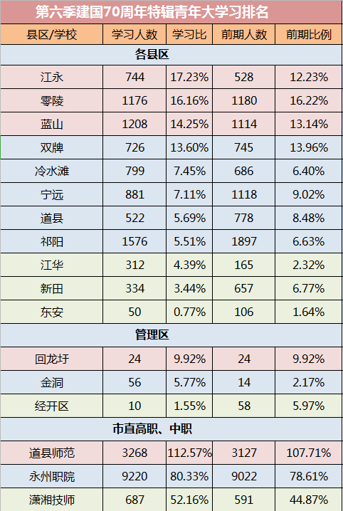 澳门阿六开奖结果图表分析及其影响，澳门阿六开奖结果图表分析及其影响概览