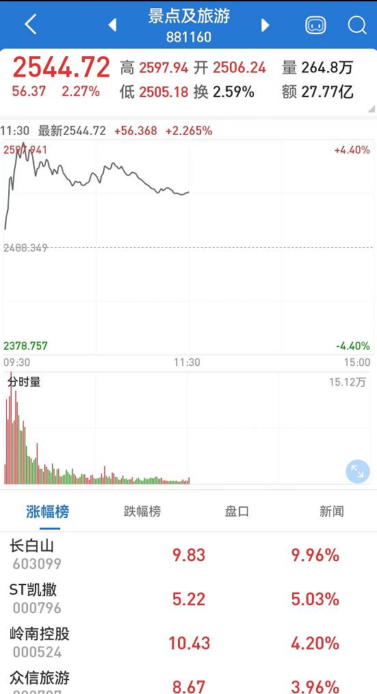 新澳门彩出号综合走势图表，深度解析与预测，新澳门彩出号综合走势图表深度解析及预测报告