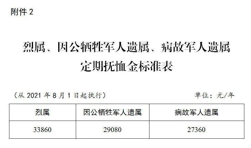 关于新的士兵政策制度的意见建议，关于新士兵政策制度的意见与建议汇总