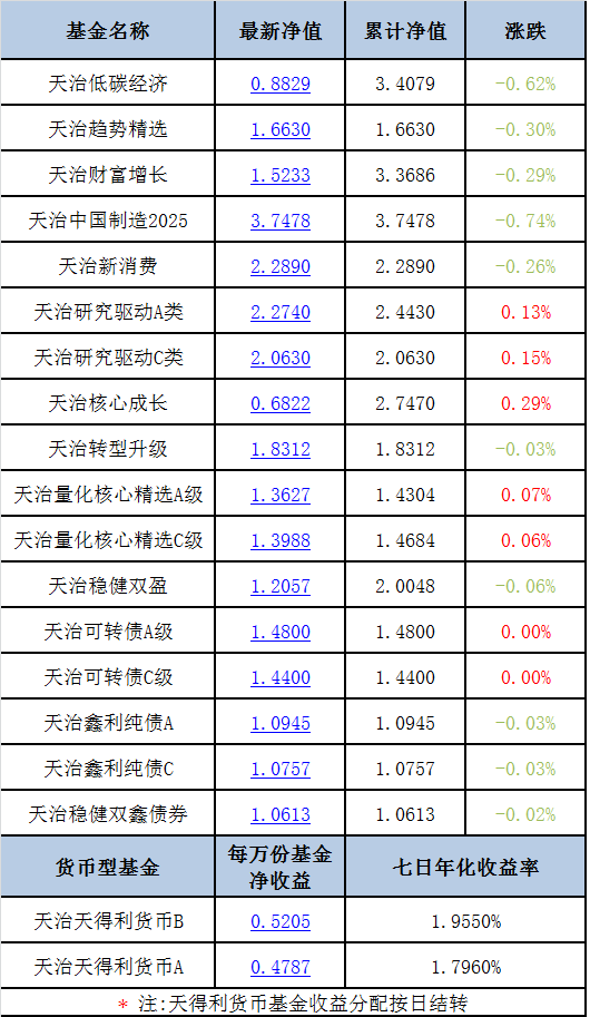 迈向未来的关键，2025精准资料免费大全，迈向未来的关键，2025精准资料免费汇总