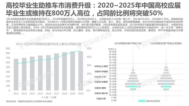 探索未来之门，2025新澳精准资料大全，探索未来之门，2025新澳精准资料大全概览