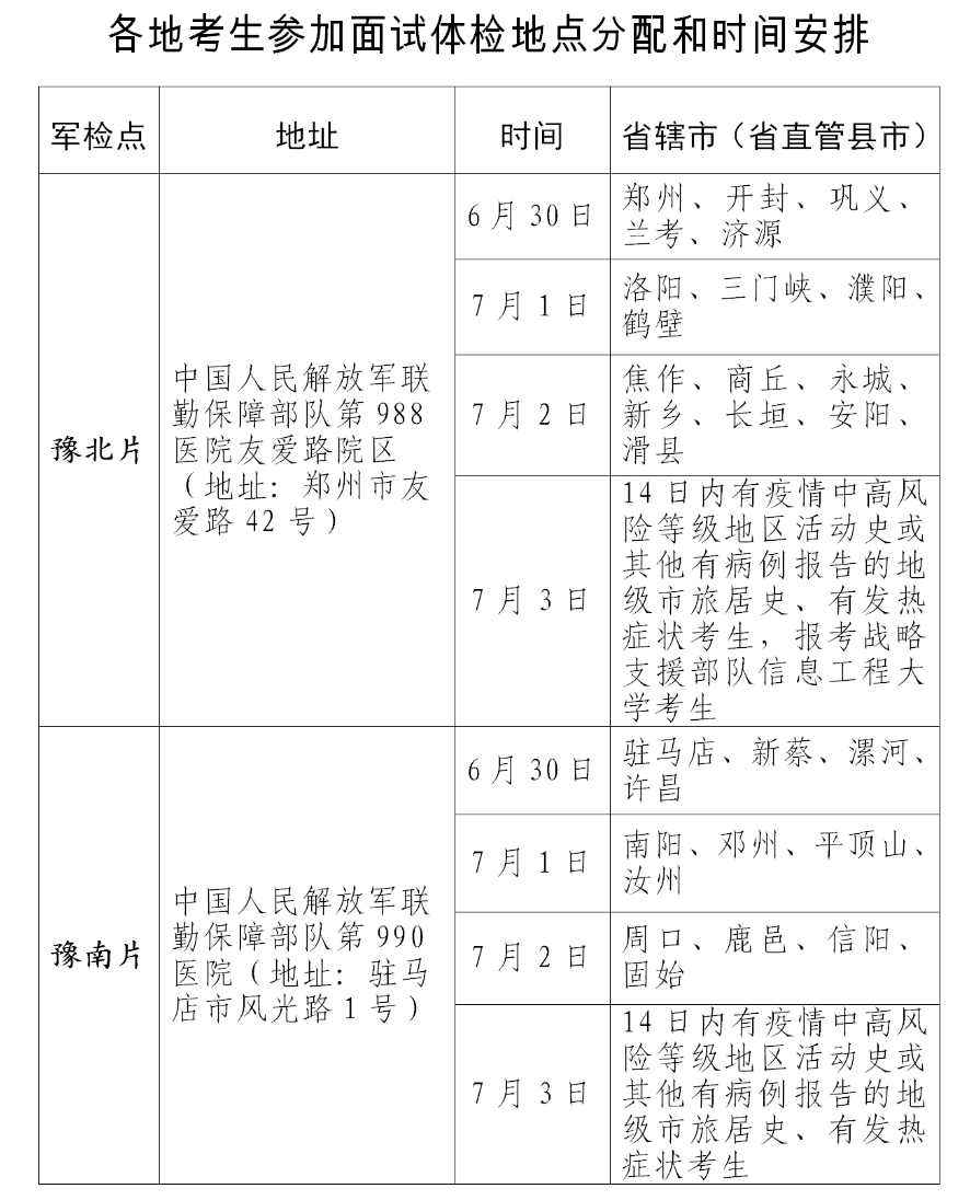 探索军校报名之路，走进2022年军校报名官网，探索军校报名之路，2022年军校报名官网指南