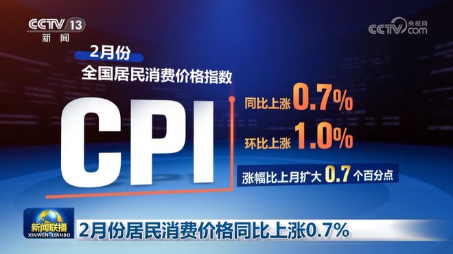 新闻联播报道，聚焦2024年5月3日的国内外时事热点，新闻联播报道，聚焦国内外时事热点，深度解读2024年5月3日事件