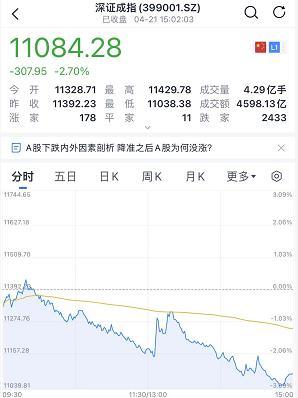 今天股市大跌的原因，深度分析与观察，深度解析股市大跌原因，今日股市走势观察与反思