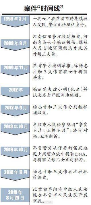 最新消息命案，揭示真相的每一步都至关重要，最新命案进展揭秘，每一步调查都在接近真相