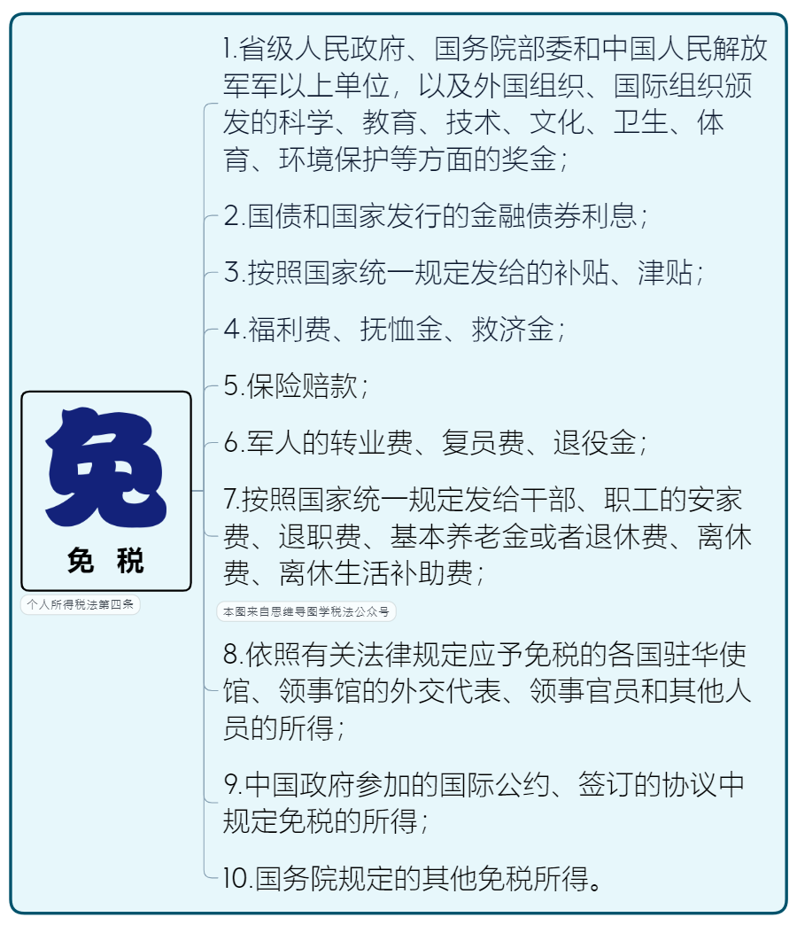 共和国勋章获得者享有的待遇与荣誉，共和国勋章获得者享有的崇高待遇与无上荣誉