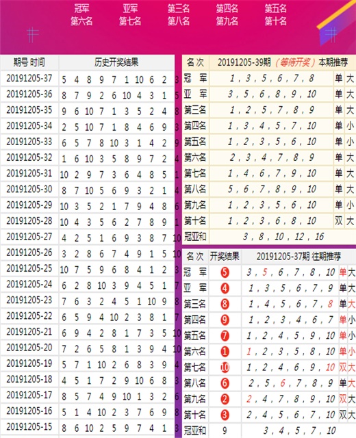 王中王19期子一生肖——探寻神秘文化符号背后的故事，探寻王中王19期子一生肖神秘文化符号背后的故事
