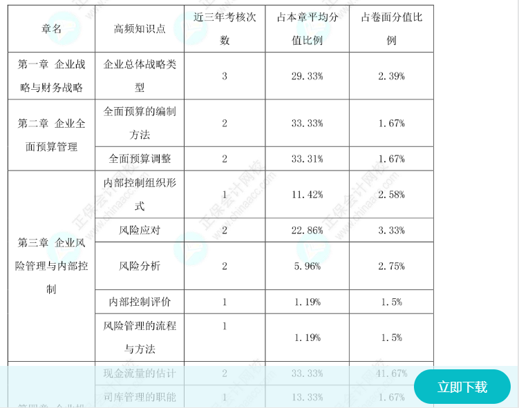 迈向未来的数据宝库，2025全年资料免费大全，迈向未来的数据宝库，2025全年资料免费大全总览