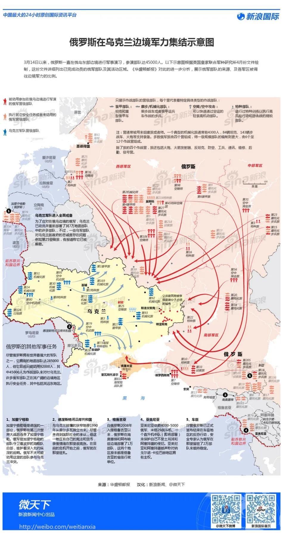 最近俄罗斯与乌克兰的战况，冲突现状及其影响，俄罗斯与乌克兰战况及冲突现状，全球影响分析