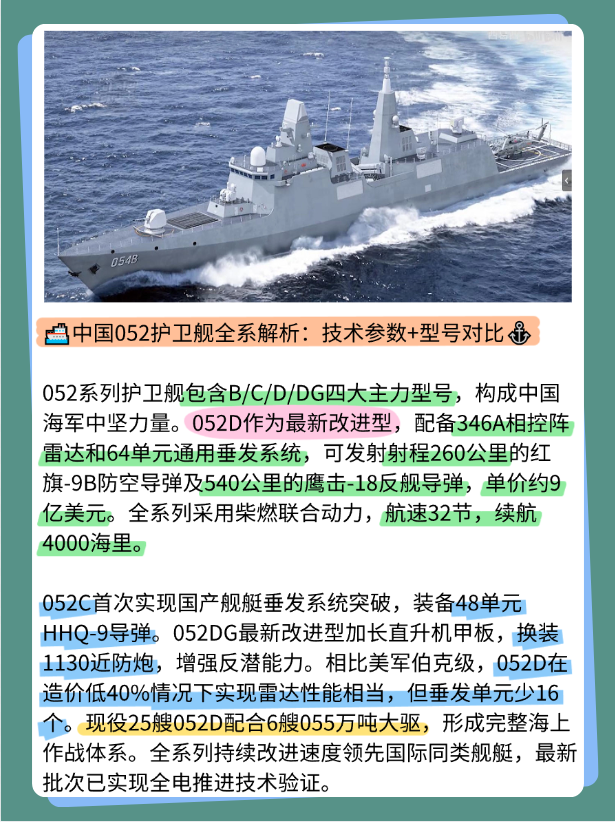 深度解析，中国海军054型导弹护卫舰卓越性能，中国海军054型导弹护卫舰卓越性能深度解析