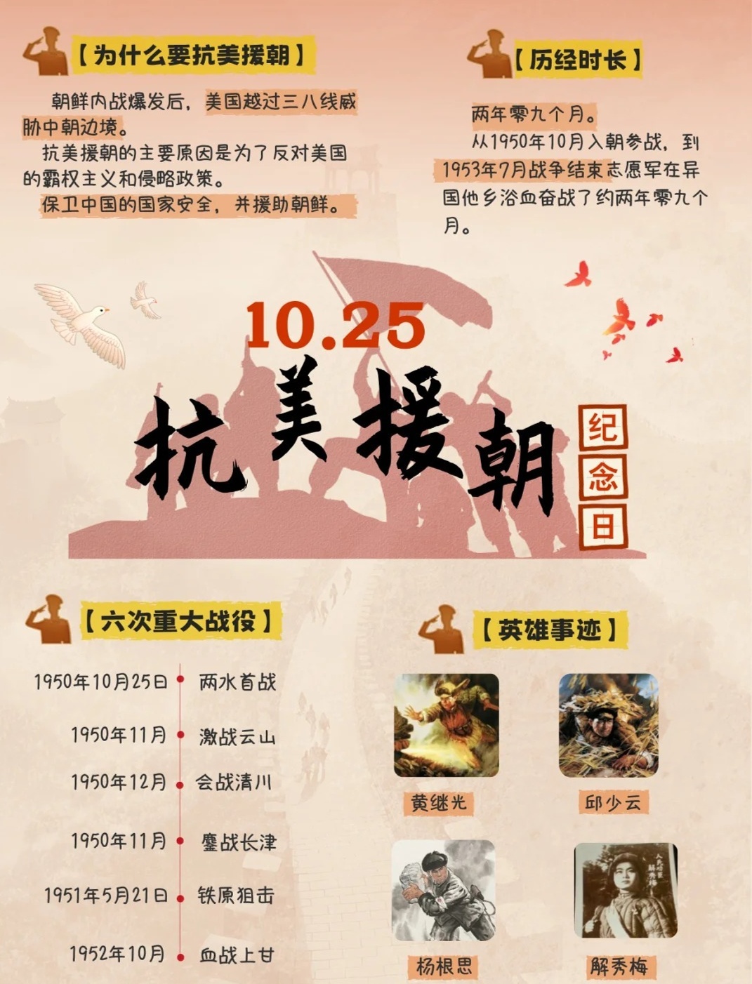 深度解析/讲解
