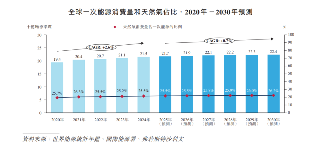 新奥长期免费资料大全，探索与收获，新奥长期免费资料大全，探索之旅与收获的时刻
