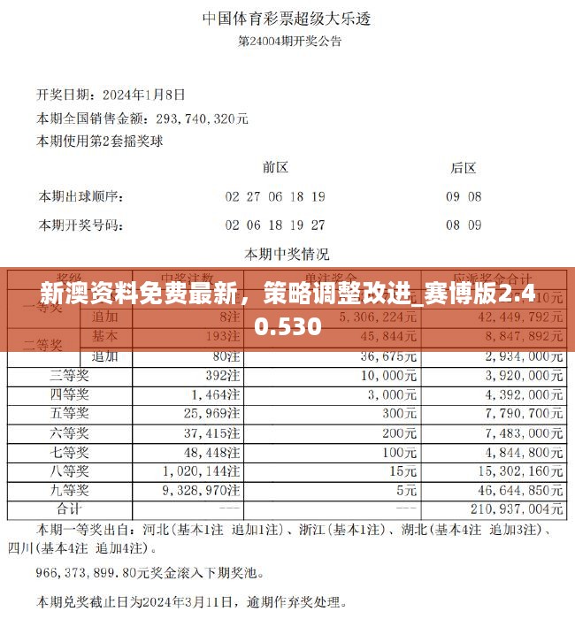 探索未来，2025新澳正版资料的最新更新，探索未来，最新更新的2025新澳正版资料