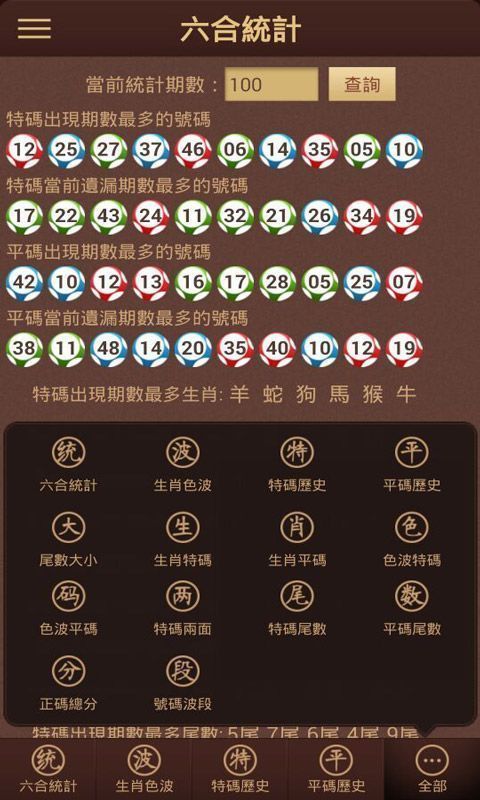 澳门2025资料大全，探索澳门的未来展望，澳门未来展望，澳门2025资料大全揭秘发展蓝图