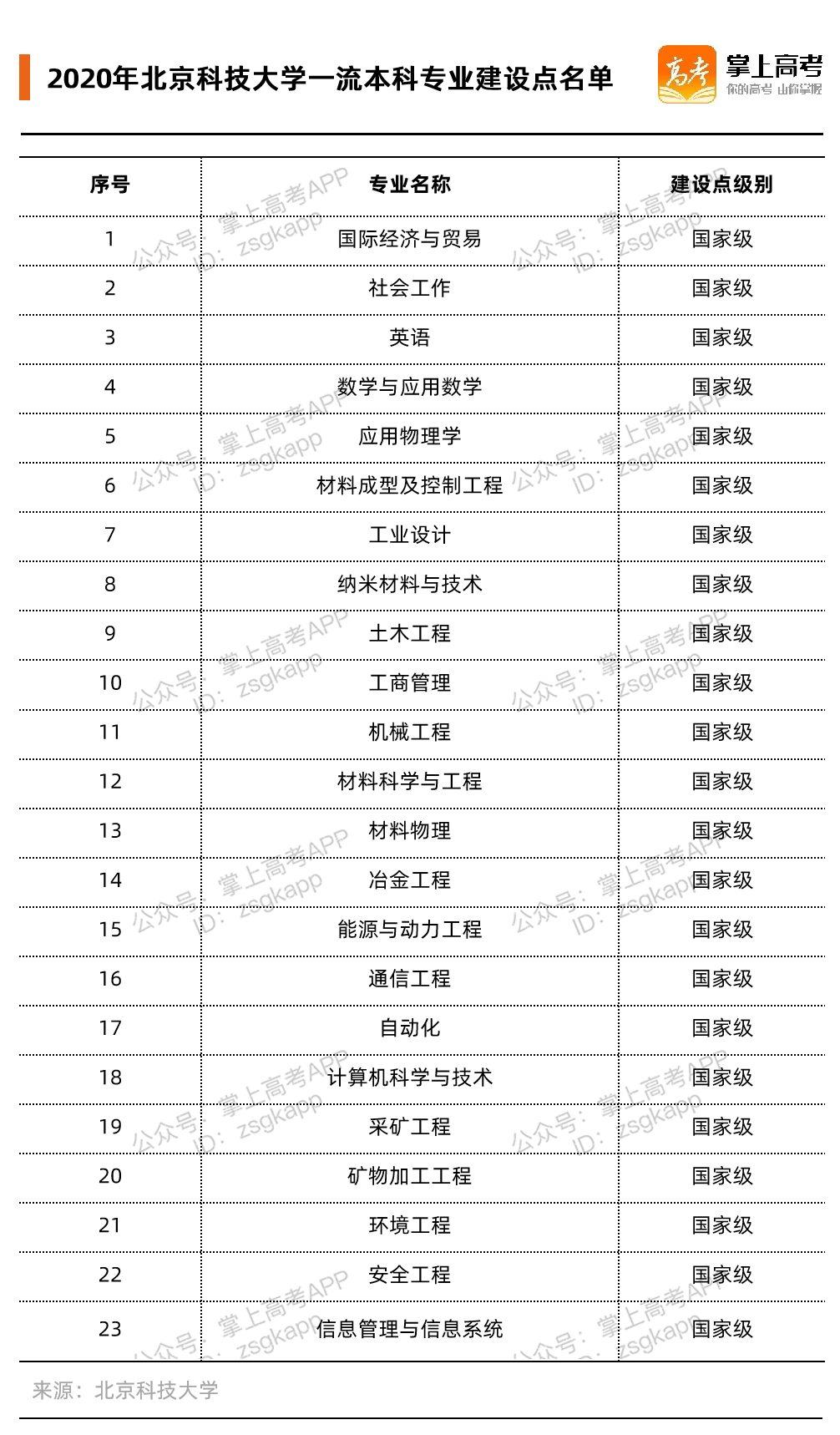 丁晓军现在的级别是什么，一位卓越领导者的成长轨迹，丁晓军级别及卓越领导者成长轨迹