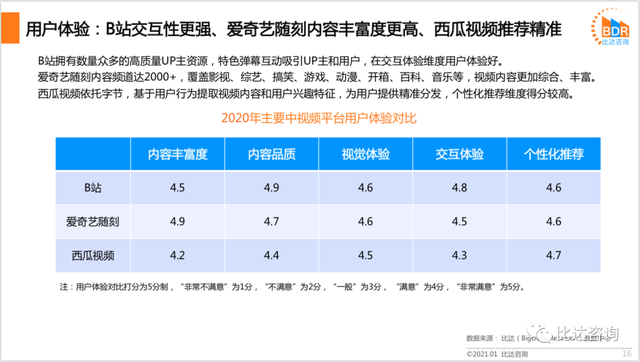 西瓜视频中的国际军事新闻，揭示全球军事动态的重要窗口，西瓜视频国际军事新闻，全球军事动态的重要观察窗口