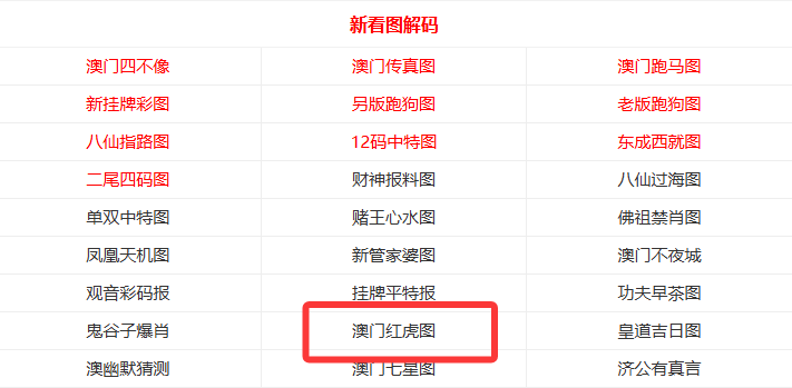 探索49图库，最快开奖与澳门的魅力，探索49图库，最快开奖与澳门魅力一览