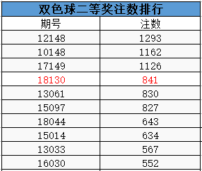 澳门精准最快开奖记录，探索与解析，澳门精准开奖记录解析与探索