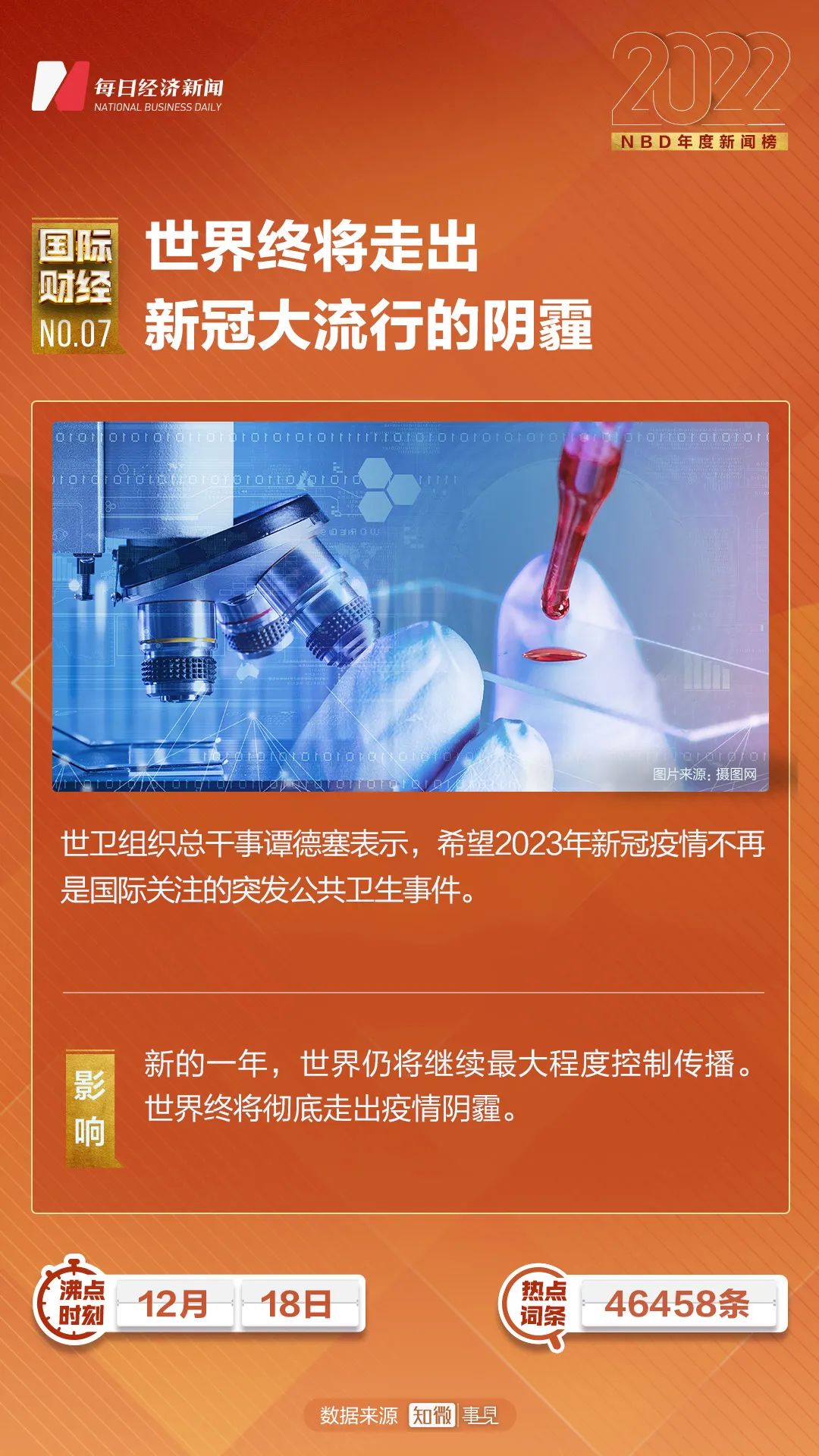 最近新闻大事件摘抄，聚焦2022暑假，2022暑假聚焦，大事件新闻摘要
