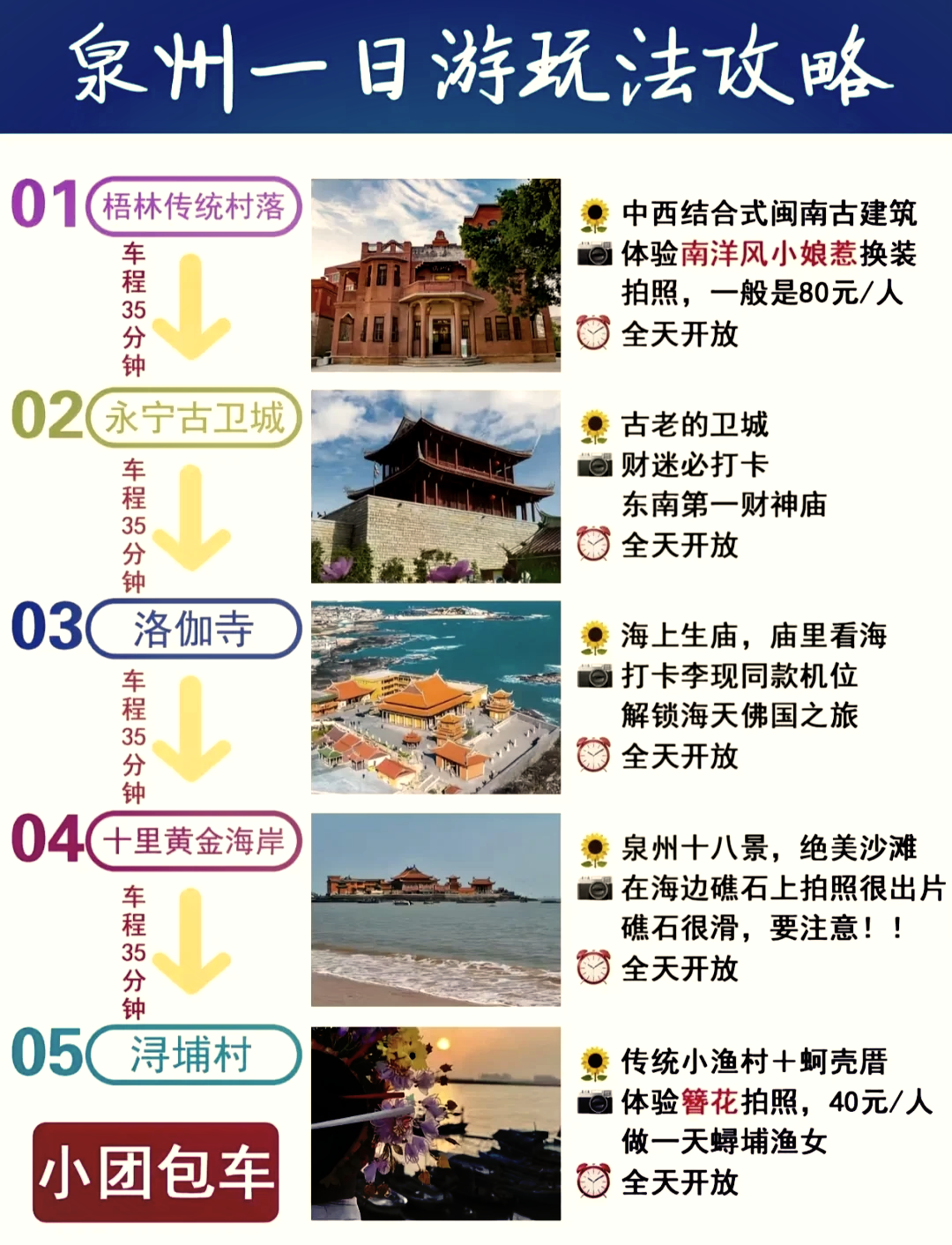 泉州一日游最佳路线与攻略，泉州一日游最佳路线攻略探索