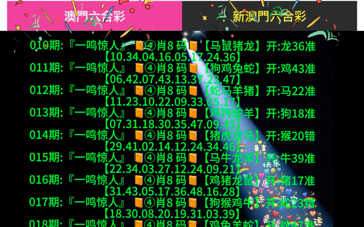 澳门六开彩期开奖结果，探索与解析，澳门六开彩期开奖结果解析与探索