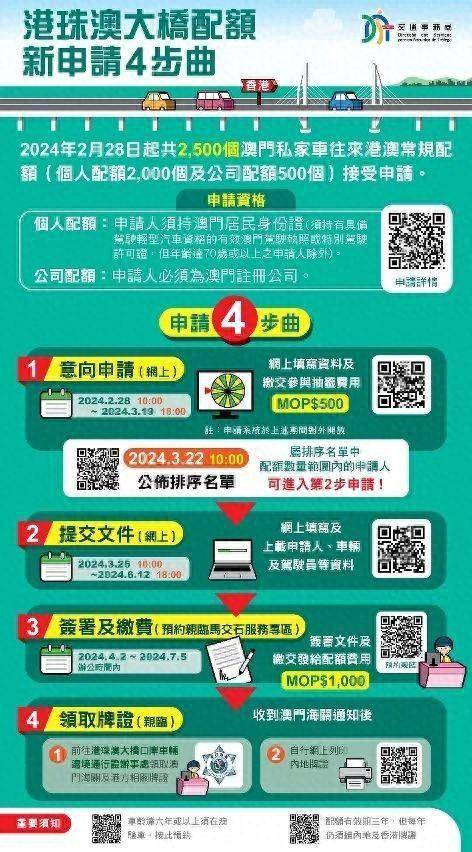 探索未来的资本车，新澳门正版免费资本车的独特魅力与机遇，未来资本车探索之旅，新澳门正版免费资本车的独特魅力和机遇