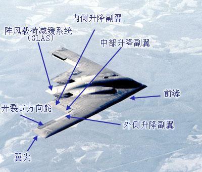 隐形飞机的主要隐形原理，隐形飞机的主要隐形技术原理揭秘