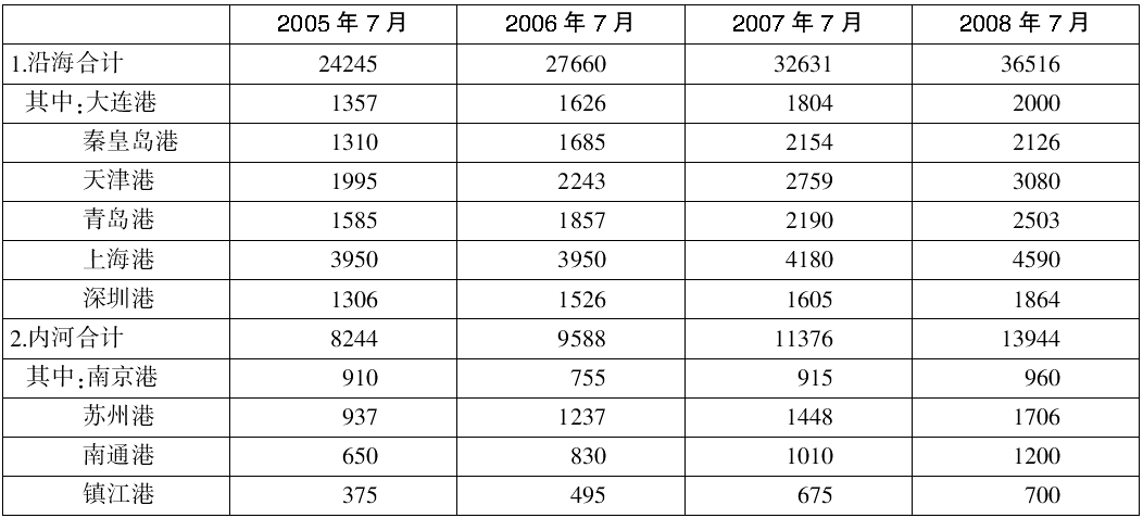 澳门彩票业的发展与展望，2025年新澳门天天开奖资料大全，澳门彩票业的发展与展望，2025年澳门彩票开奖资料概览