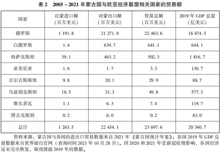 中俄贸易首破万亿大关，深化合作的新里程碑，中俄贸易突破万亿大关，深化合作的新里程碑