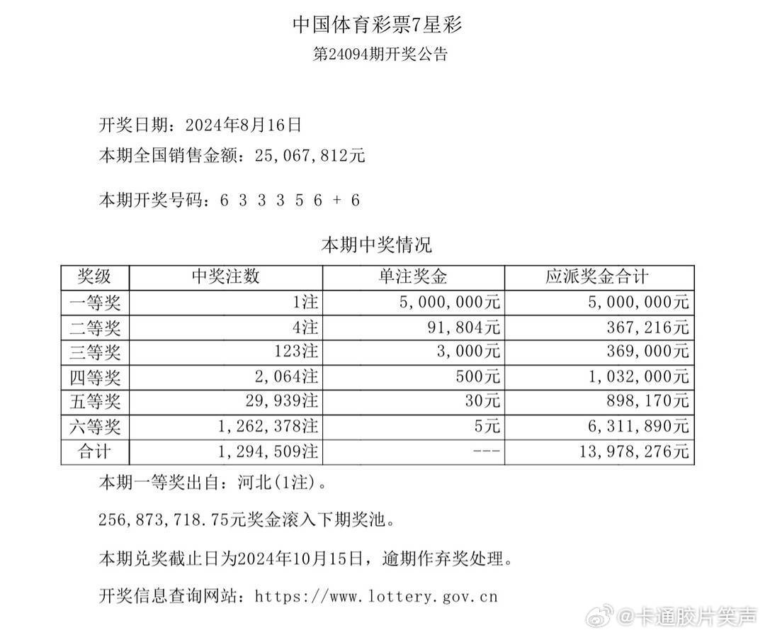澳门最快开奖结果TM——揭秘2021年彩票界的奇迹时刻，澳门最快开奖结果揭秘，彩票界的奇迹时刻（TM版）