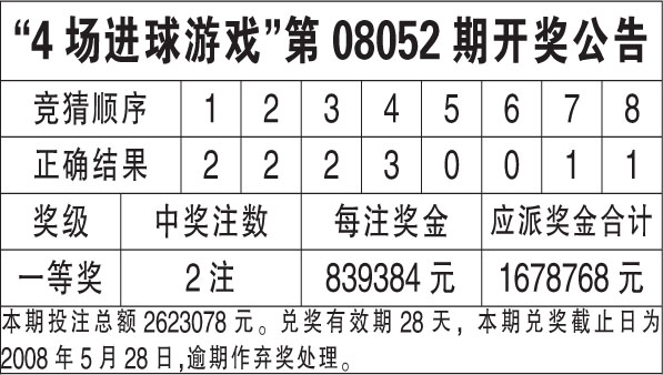 澳门六开奖号码今晚开奖结果查询表，探索与解析，澳门六开奖号码今晚结果解析与查询表