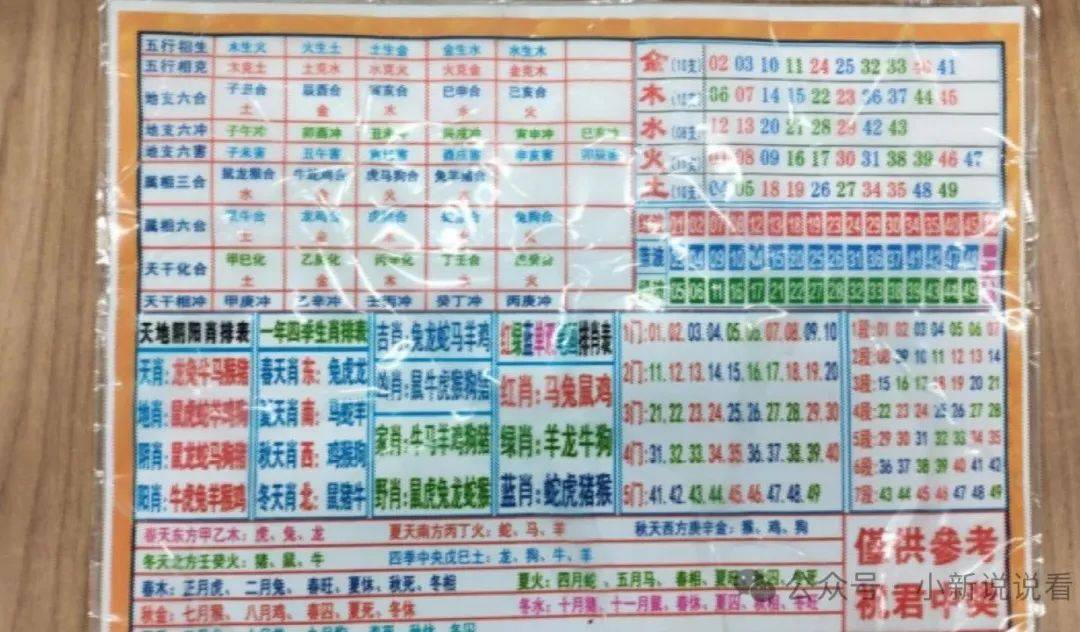 澳门一肖一码期期准免费资料