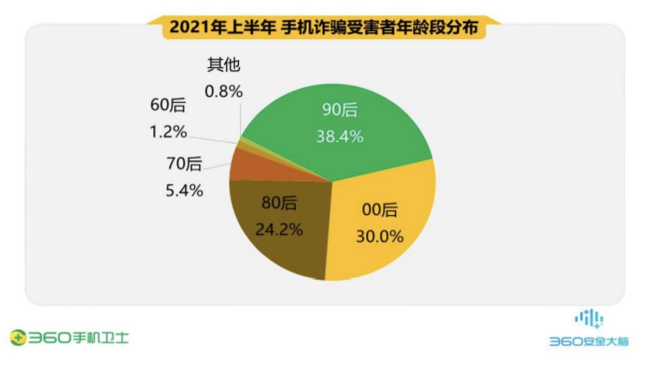 探索网址360大全，一站式导航与资源宝库，揭秘网址宝藏，一站式导航与资源宝库——探索360大全