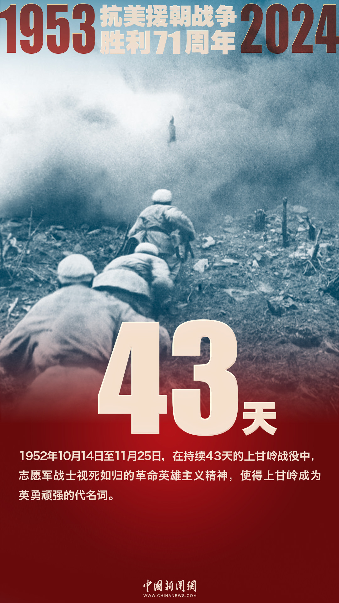 铭记历史，致敬英雄——纪念抗美援朝战争中的1953年7月27日，铭记历史，致敬英雄——纪念抗美援朝战争中的特殊日子，1953年7月27日停战纪念日